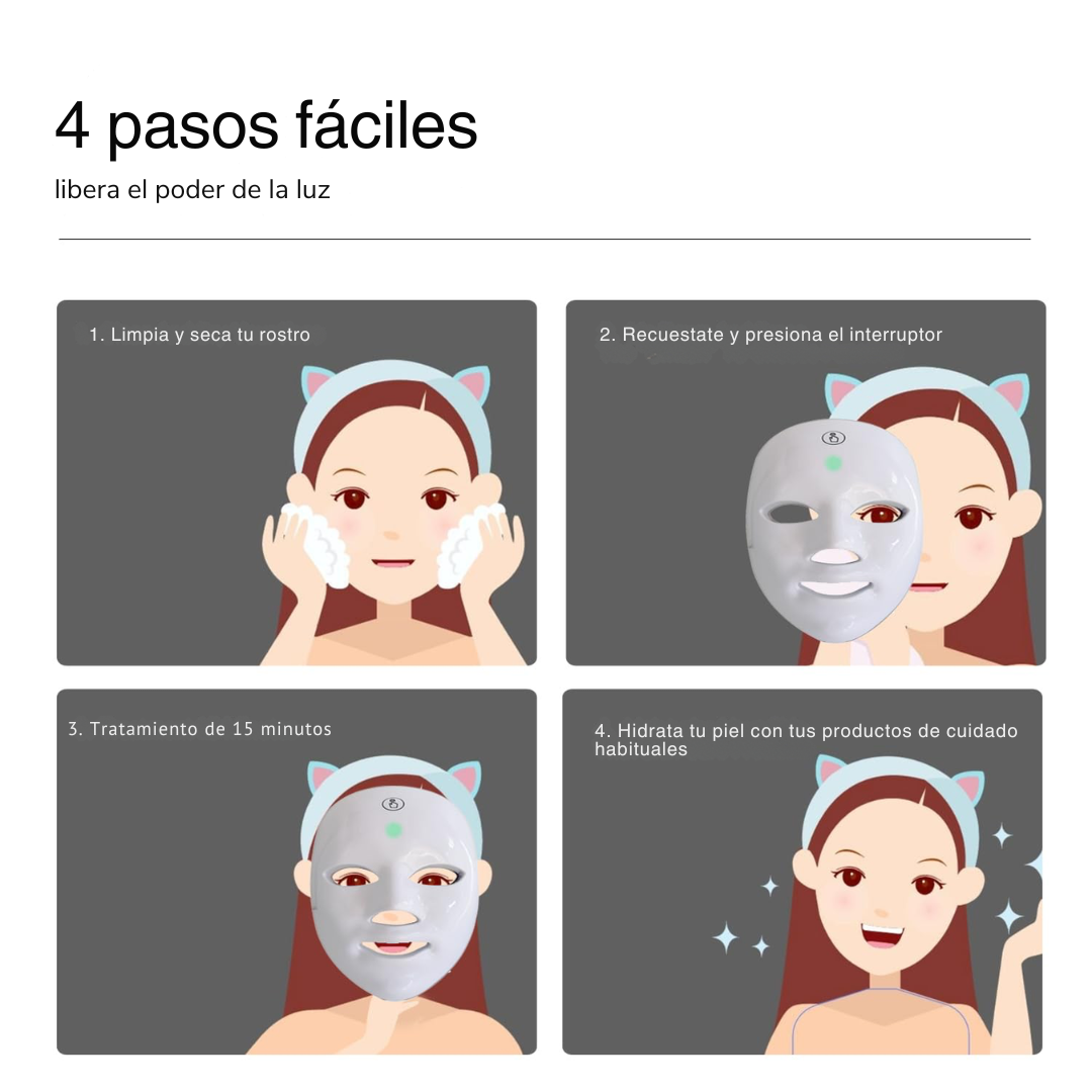 Zelnora GlowMask™ - Mascarilla LED