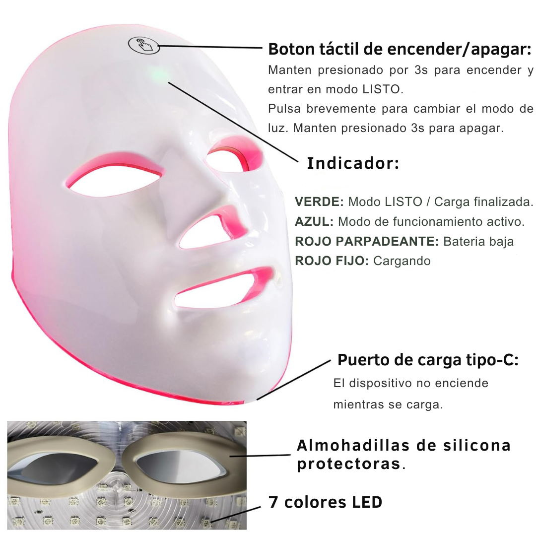 Zelnora GlowMask™ - Mascarilla LED